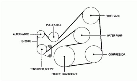 Mazdaspeed 3 serpentine belt diagram. Things To Know About Mazdaspeed 3 serpentine belt diagram. 